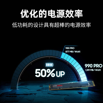三星（SAMSUNG）1TB SSD固态硬盘 M.2接口(NVMe协议PCIe 4.0 x4) AI电脑配件 读速7450MB/S 990 PRO