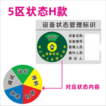 飞尔（FLYER）标签标牌 状态指示标牌 亚克力设备管理挂牌【5区H款 6x9cm】5个起批