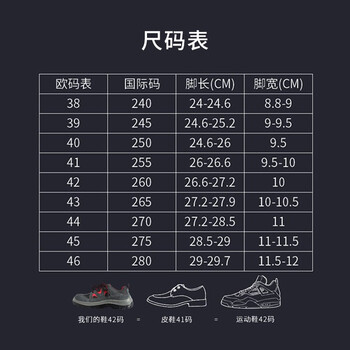 霍尼韦尔劳保鞋巴固安全鞋防静电防砸防刺穿 SP2010512 35码1双装