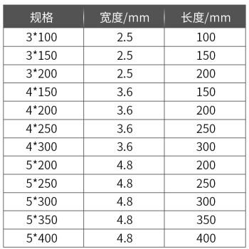 鸣固 尼龙扎带 国标自锁式扎带 黑色扎带 管道绑扎带 线路捆扎带 国标 8mm*350mm 100条装