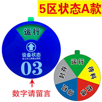 旷尔 机器设备状态标识牌 新编码号码磁吸式 数字标牌旋转亚克力运行管理制定【5区A款 10×10cm】