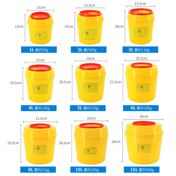 兰诗（LAUTEE）LQH-007 利器盒 医院诊所药店实验室用锐器盒 黄色圆形垃圾桶 8L圆形10个装