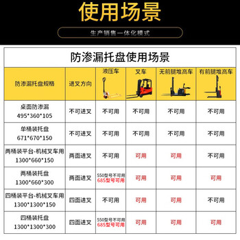 冠思尔化学品危化品盛漏液体接漏托盘塑料防漏平台 试剂托盘外尺寸495*360*105