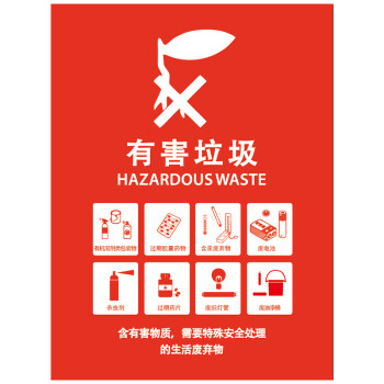 科力邦（Kelibang） 垃圾桶分类标识不干胶贴 上海干湿分类标签贴纸厨余有害标志贴30*40cm KBT002 湿垃圾