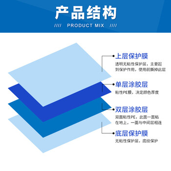 百舸粘尘垫 可撕式鞋底粘尘净化室 蓝色 60*90cm (300张) 升级款