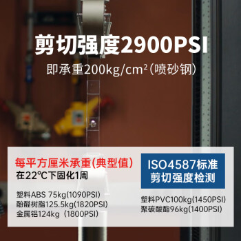 乐泰/loctite 401 强力胶水 瞬干胶502金属PVC塑料纸张木材珠宝通用型快干胶快速粘合透明胶水  20g /1支