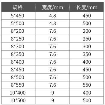 鸣固 尼龙扎带 国标自锁式扎带 黑色扎带 管道绑扎带 线路捆扎带 国标8mm*250mm 100条装