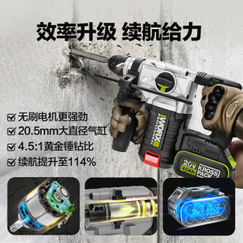 威克士（WORX）工业集尘吸灰墙干湿两用大吸力无刷电机大功率吸尘器 WU036.9+WU388电锤两电一充4.0