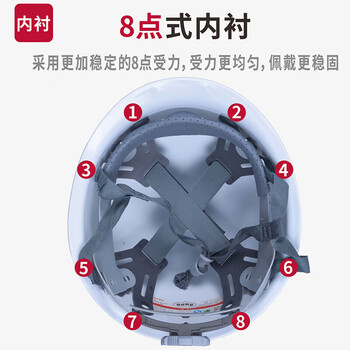 SB 赛邦 004圆顶玻璃钢安全帽 建筑工程工地电力施工可印字领导监理防砸 红色