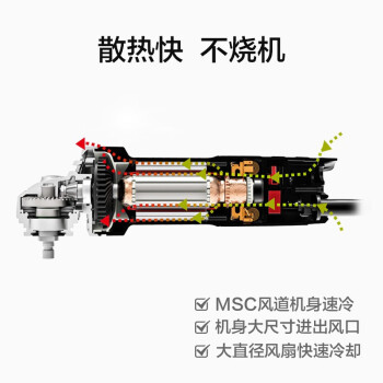 威克士(WORX)角向磨光机切割机打磨机抛光机开槽机工业级大功率多功能电动工具WU818后开关