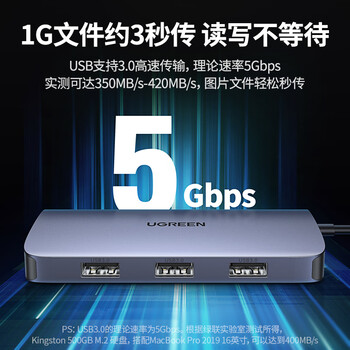 绿联Type-C扩展坞USB-C拓展坞分线器网线转接头通用iPad苹果15/16MacBook笔记本HDMI雷电4转换器充电器