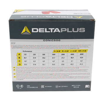 代尔塔（Deltaplus）103107 子弹型降噪耳塞  500付/盒