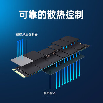 联想（Lenovo) 1TB SSD固态硬盘m.2接口(NVMe协议)pcie4.0 SL7000系列 读速高达5000MB/s