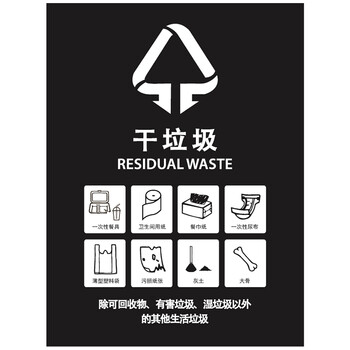 科力邦（Kelibang） 垃圾桶分类标识不干胶贴 上海干湿分类标签贴纸有害可回收标志15*20cm KBT005 四类套装