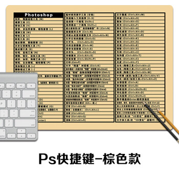 加厚办公ps cad word excel常用快捷键鼠标垫电脑桌垫