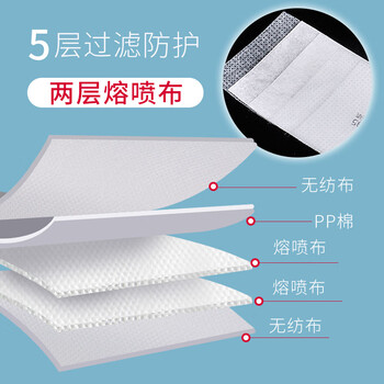 安美尚（ams）A9502 kn95头带式防护口罩 防飞沫防颗粒物 50只/盒