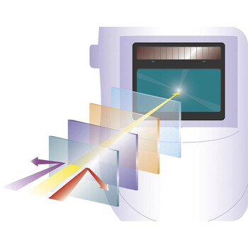 代尔塔（Deltaplus）101132 SCREEN经济型自动变光焊接面罩 电弧焊头戴式焊工焊帽 定做 1个