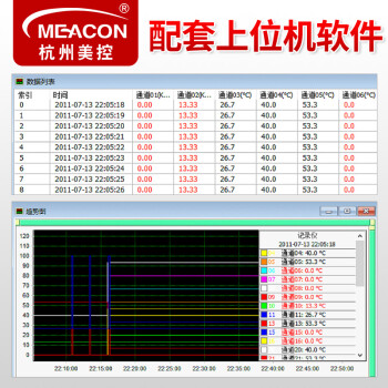 美控（MEACON） MIK-R6000C无纸记录仪多通道智能电流电压压力温度数据曲线监测仪 44通道