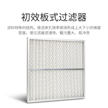宽选工品 初效过滤器铝框板过滤网 中央空调机组过滤网空气过滤器 1件 595*495*46,1.0厚铝材