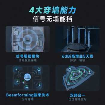 Tenda腾达AX2 Pro WiFi6双千兆无线路由器 5G双频 1500M无线速率 Mesh组网 穿墙游戏路由 信号增强款 