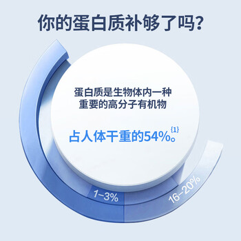 北京同仁堂 海洋胶原蛋白质粉礼盒装600g(300g*2) 乳清蛋白质粉独立包装送父母长辈送礼
