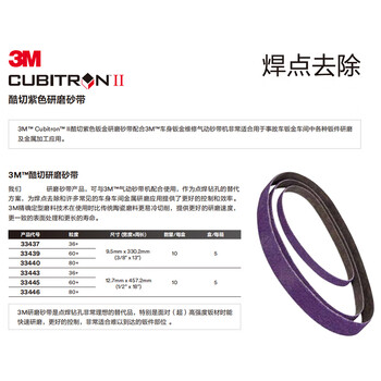 3M 砂带  33443   Cubitron II 36+  1/2 IN X 18 IN    10条/盒