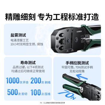 绿联网线钳 网线网络电话线水晶压线钳 4P/6P/8P三用省力家用剥线钳 压接六类水晶头工具 35971
