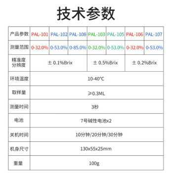 雨沃 测糖仪数显电子糖度计水果甜度测试仪手持糖分检测测量折光仪 PAL103量程0-32%误差0.5% 