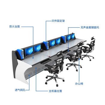 诚扬 CY-C 控制指挥调度中心监控操作台 双联加厚豪华款【1650*900*750】