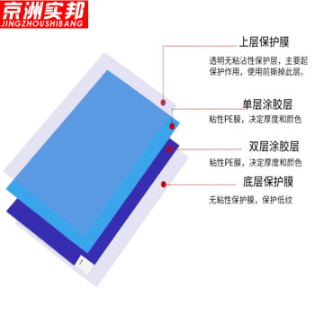 京洲实邦【蓝色3丝300张防尘垫45*115cm】可撕式地板防尘垫ZJ-0306