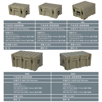 飞尔 滚塑箱 车载收纳箱 户外给养指挥作业空投救援战备物资箱【卡其色 90L中号 不带轮子加防护内衬】