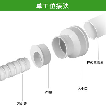 宽选工品 万向定位排烟管罩 竹节管焊锡抽烟管吸气罩 规格-小方形罩75/110mm使用