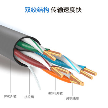 麦森特 MAXCENT 五类网线 高速CAT5非屏蔽 0.4mm 300米 家装监控网络布线专用