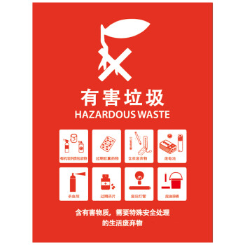 科力邦（Kelibang） 垃圾桶分类标识不干胶贴 干湿分类标签贴纸厨余有害标志贴15*20cm KBT004 可回收