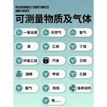 ecofive（莱靡） MS619 笔式可燃气体测试仪 易燃气体泄漏检测 1年维保