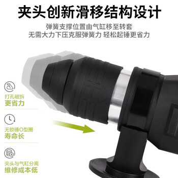 威克士（WORX） WU326单功能电锤大功率打孔冲击钻工业级电锤1010W电动工具