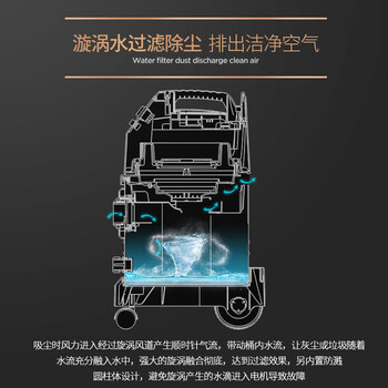 杰诺 1800W大功率工业商用漩涡式水过滤装修粉尘除尘强力吸尘器 JN-508T