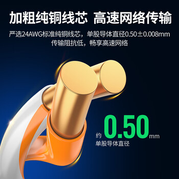 绿联超五类千兆网线【0.50±0.008mm纯铜芯】CAT5e千兆非屏蔽箱线 家装POE监控工程布线305米灰色 60547