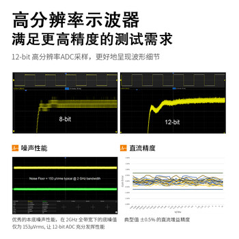 鼎阳（SIGLENT） S6204 H10 Pro 数字示波器 2GHz模拟带宽 4模拟通道 10G Sa/S采样率 10bit高分辨率