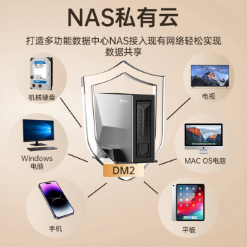 尤达大师私有云四核nas网络存储家庭个人云网盘可联网硬盘盒服务器相册微信文件自动备份DM3