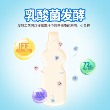 开箱达人试用揭秘哆猫猫乳酸菌发酵果汁饮料苹果味200mL评价如何插图2