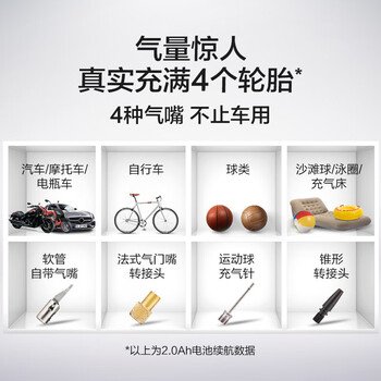 威克士（Worx）20V锂电车载充气泵裸机WU092.9便携式无线轿车轮胎打气（不含电池和充电器）