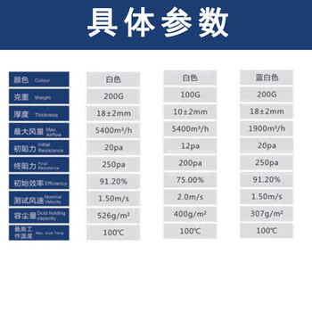 链工 初效空气过滤棉喷烤漆房过滤棉烤漆房风口棉防尘工业过滤棉蓝白棉数量多可定制白色1m*20m*10mm