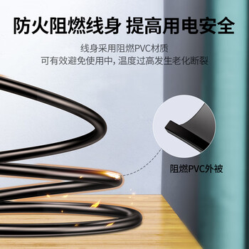 绿联国标三孔品字尾 三芯电源线 适用电脑台式主机显示器电炒锅电饭煲电子秤打印机连接线1.5米 30565