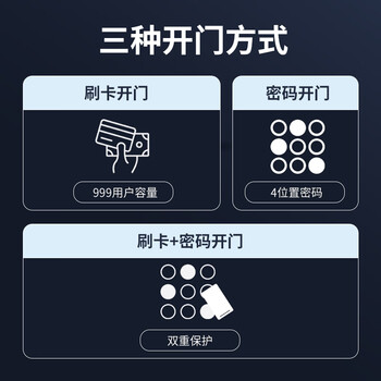 固尚GSON刷卡密码门禁一体机ID控制器