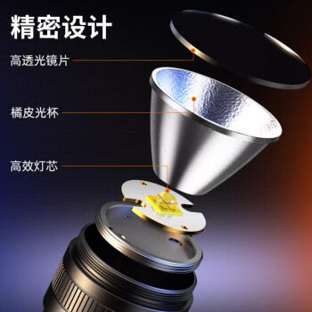 神火 M1 高功率远射专业级迷你型强光手电五档可充电LED白光 1套