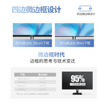 飞利浦 27英寸LGD-IPS全面屏100Hz 1ms低蓝光节能认证三接口 商用办公显示器27E1N1100D