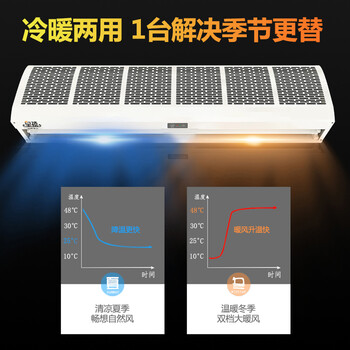 皇禧（HUANGXI）商用电加热风幕机空气幕风帘机HFM-3512-RY-B 380V热风幕系列