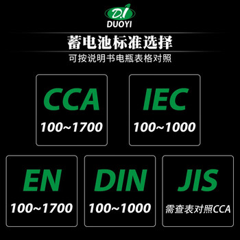 DUOYI（多一） DY2015A 全保护智能蓄电池检测仪电瓶测试仪 1年维保
