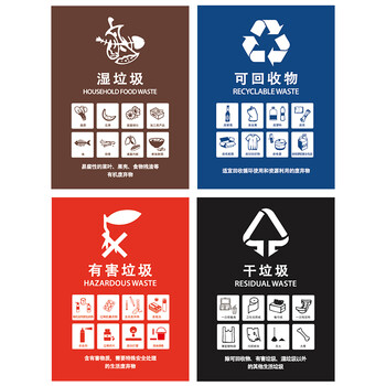 科力邦（Kelibang） 垃圾桶分类标识不干胶贴 干湿分类标签贴纸厨余有害标志贴30*40cm KBT004 可回收